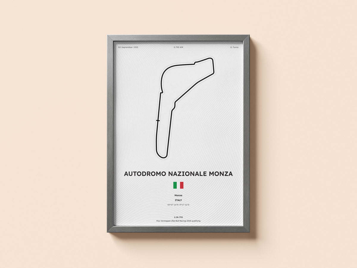 Monza F1 Circuit