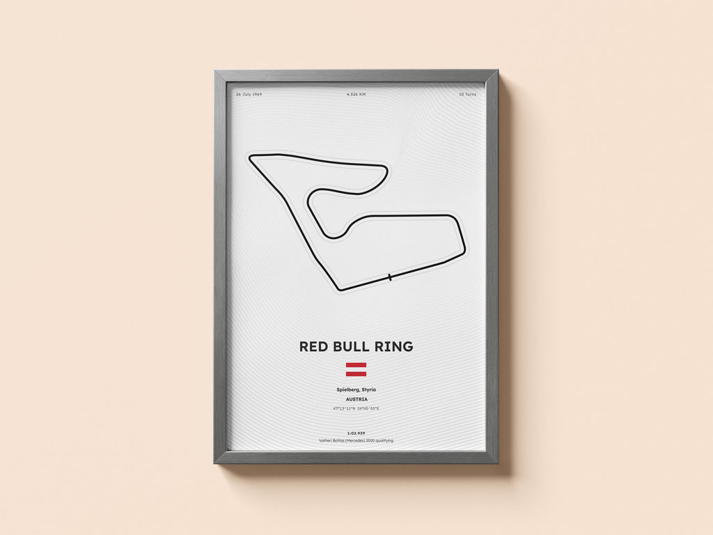 Red Bull Ring F1 Circuit