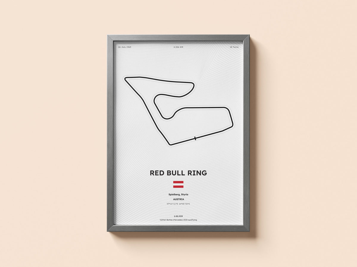 Red Bull Ring F1 Circuit