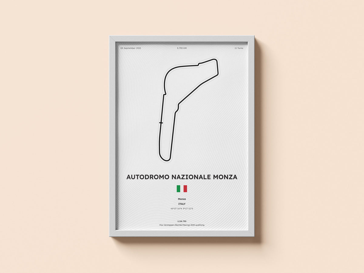 Monza F1 Circuit