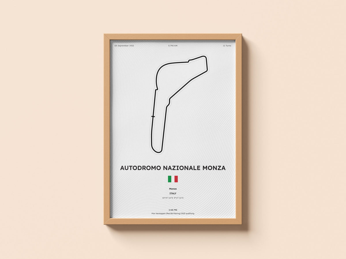 Monza F1 Circuit