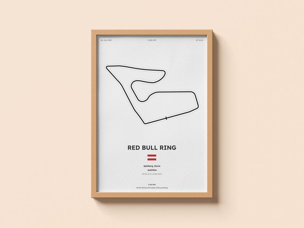 Red Bull Ring F1 Circuit