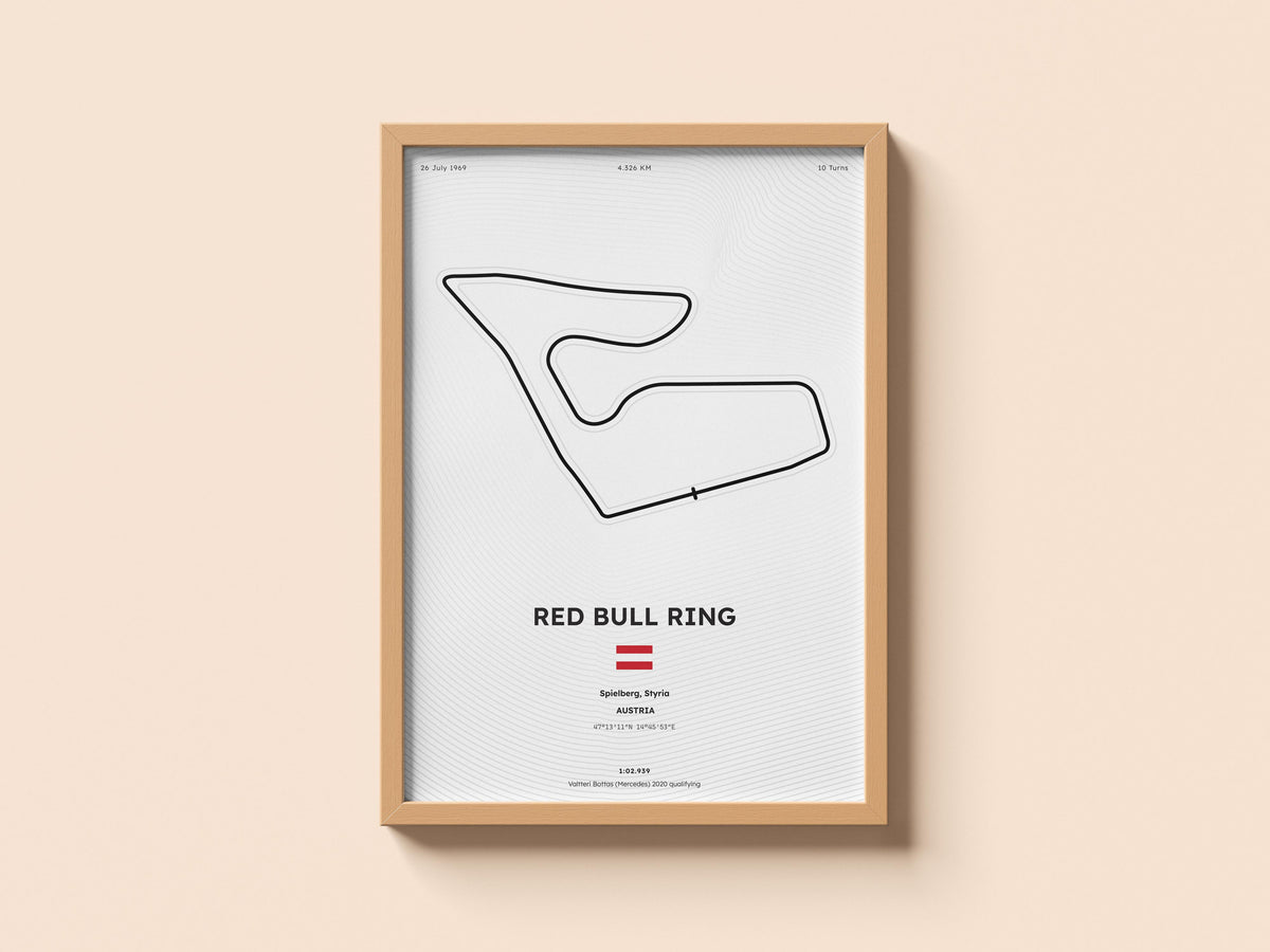 Red Bull Ring F1 Circuit
