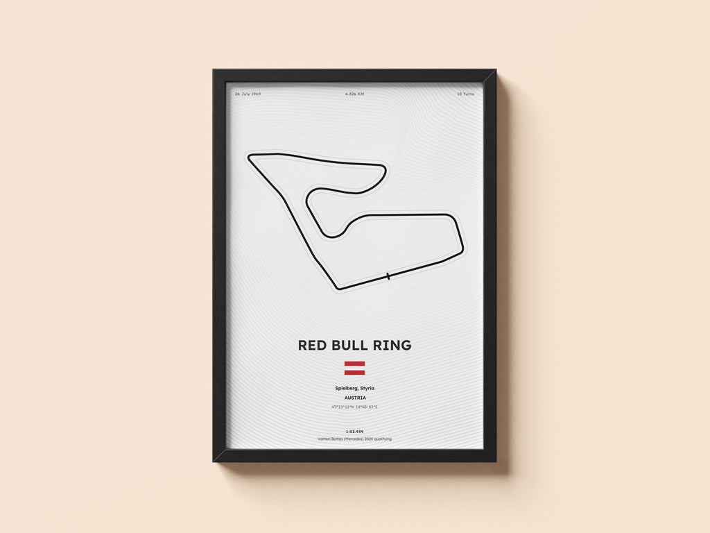 Red Bull Ring F1 Circuit