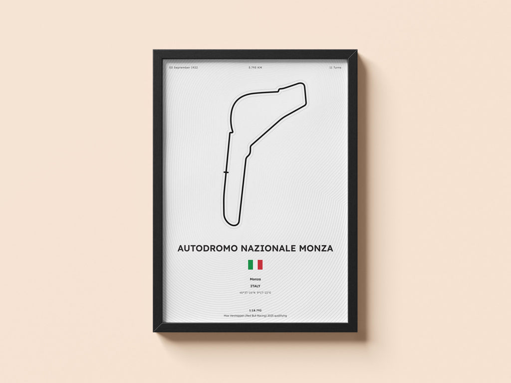 Monza F1 Circuit