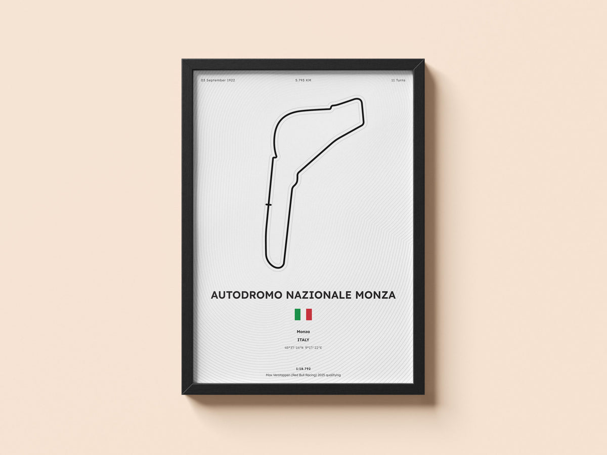 Monza F1 Circuit