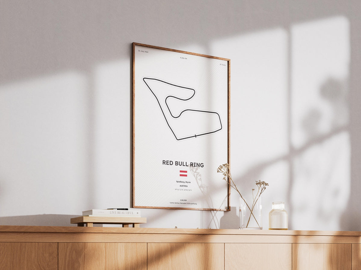 Red Bull Ring F1 Circuit